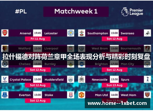 拉什福德对阵荷兰意甲全场表现分析与精彩时刻复盘