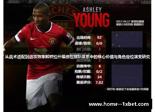 从战术适配到进攻效率解析拉什福德在球队体系中的核心价值与角色定位演变研究