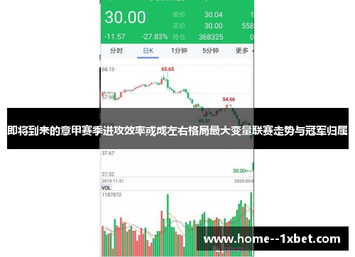 即将到来的意甲赛季进攻效率或成左右格局最大变量联赛走势与冠军归属