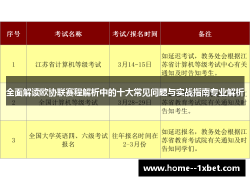 全面解读欧协联赛程解析中的十大常见问题与实战指南专业解析
