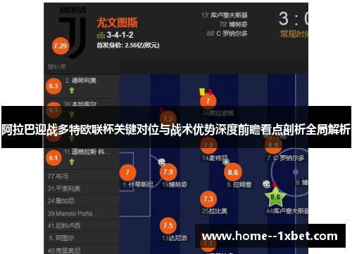 阿拉巴迎战多特欧联杯关键对位与战术优势深度前瞻看点剖析全局解析