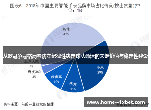 从欧冠争冠格局看防守纪律性决定球队命运的关键价值与稳定性建设 从欧冠争冠格局看防守纪律性决定球队命运的关键价值与稳定性建设