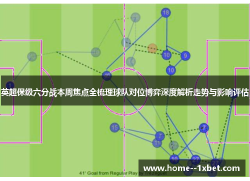 英超保级六分战本周焦点全梳理球队对位博弈深度解析走势与影响评估