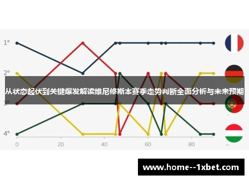 从状态起伏到关键爆发解读维尼修斯本赛季走势判断全面分析与未来预期