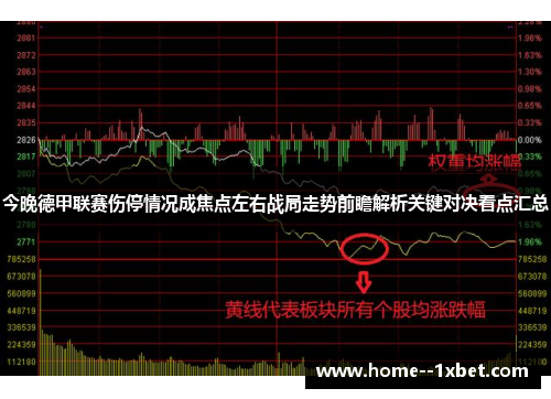 今晚德甲联赛伤停情况成焦点左右战局走势前瞻解析关键对决看点汇总