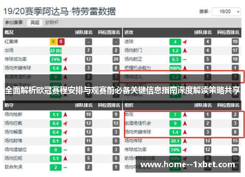 全面解析欧冠赛程安排与观赛前必备关键信息指南深度解读策略共享