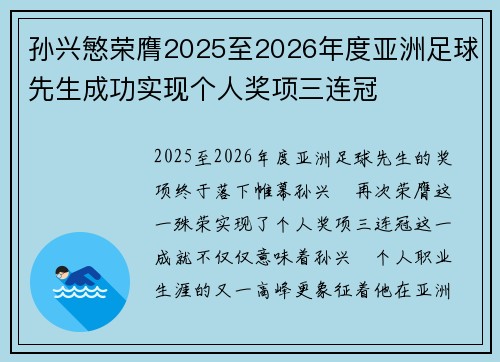 孙兴慜荣膺2025至2026年度亚洲足球先生成功实现个人奖项三连冠 孙兴慜荣膺2025至2026年度亚洲足球先生成功实现个人奖项三连冠